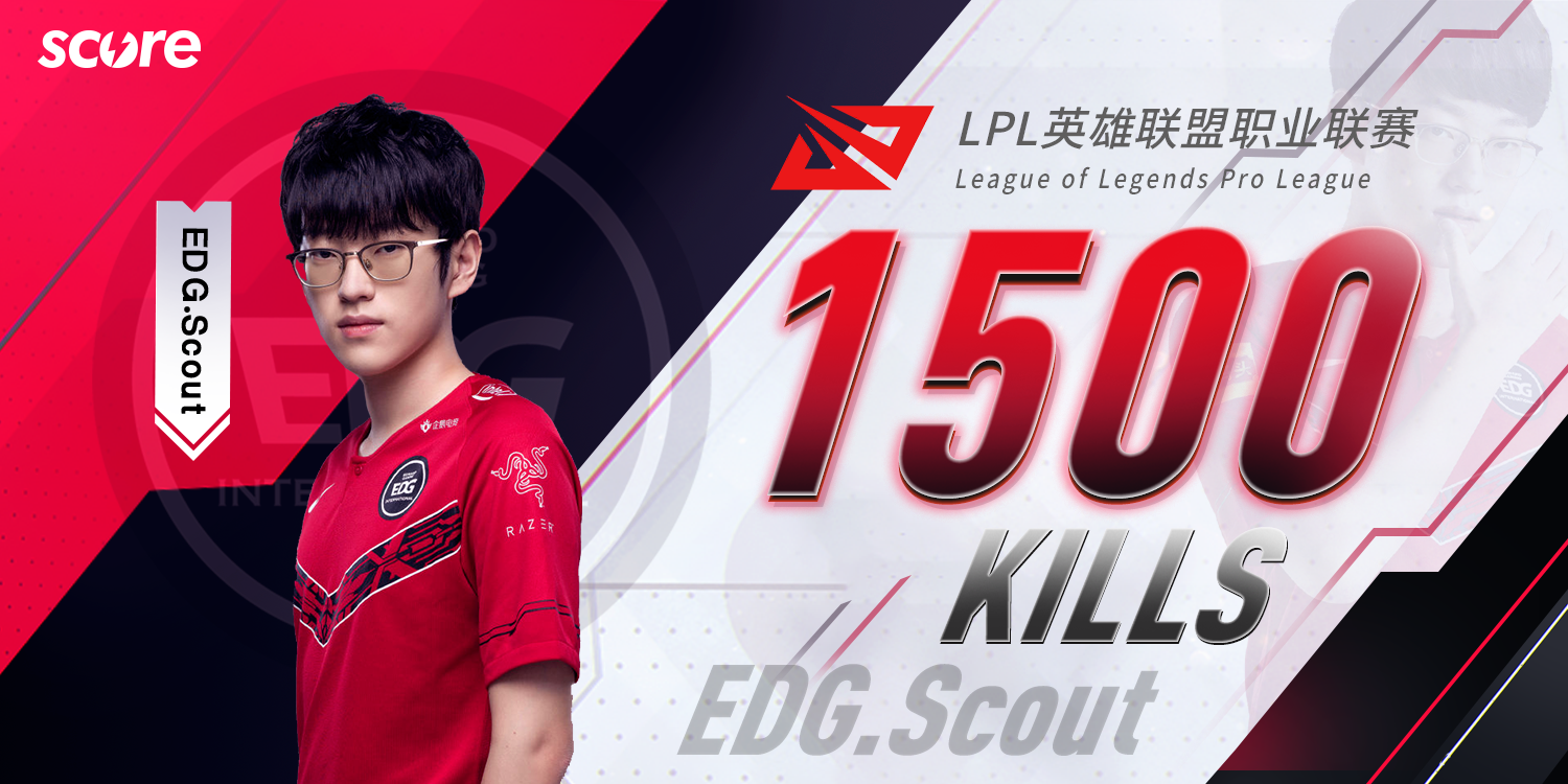 九游体育-Scout迎来五赛季高光表现，公牛球迷沸腾！的简单介绍